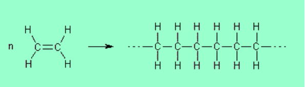 فرمول شیمیایی پلی اتیلن
